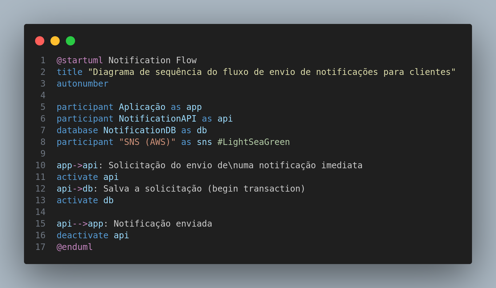 Texto do diagrama com a chamada para o banco de dados