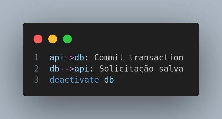 Texto do diagrama realização do commit no banco de dados