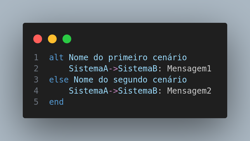 Construção da keyword alt