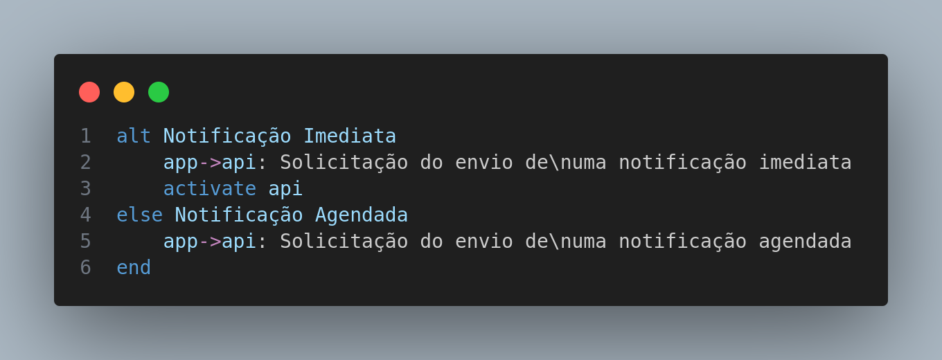 Construção da keyword alt no exemplo do artigo