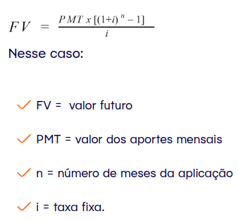 Juros compostos com aportes