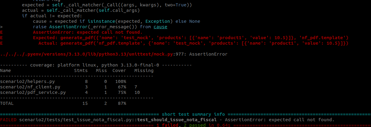 Execução de testes com os mocks verificando os parametros